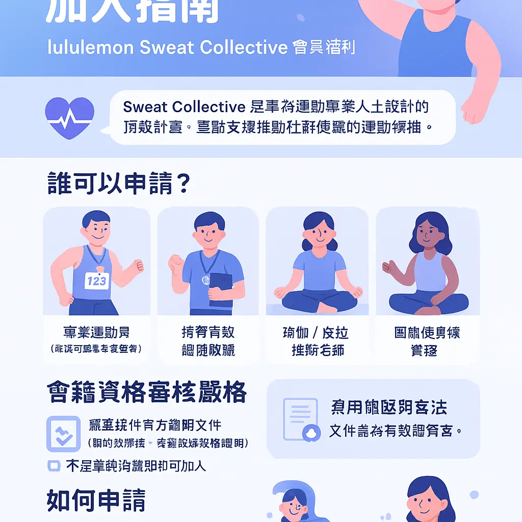 Lululemon 會員 優惠 - 專業運動員