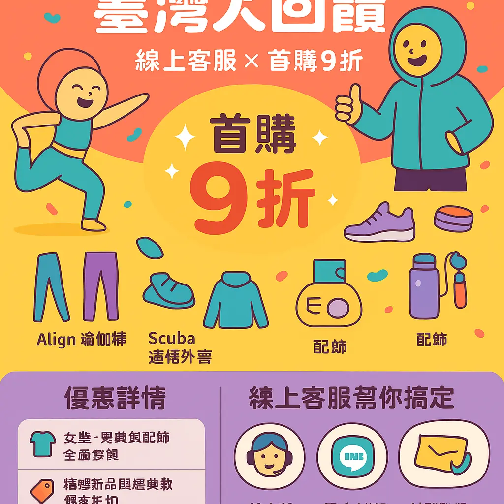 Lululemon 首 購 9 折 - 線上客服