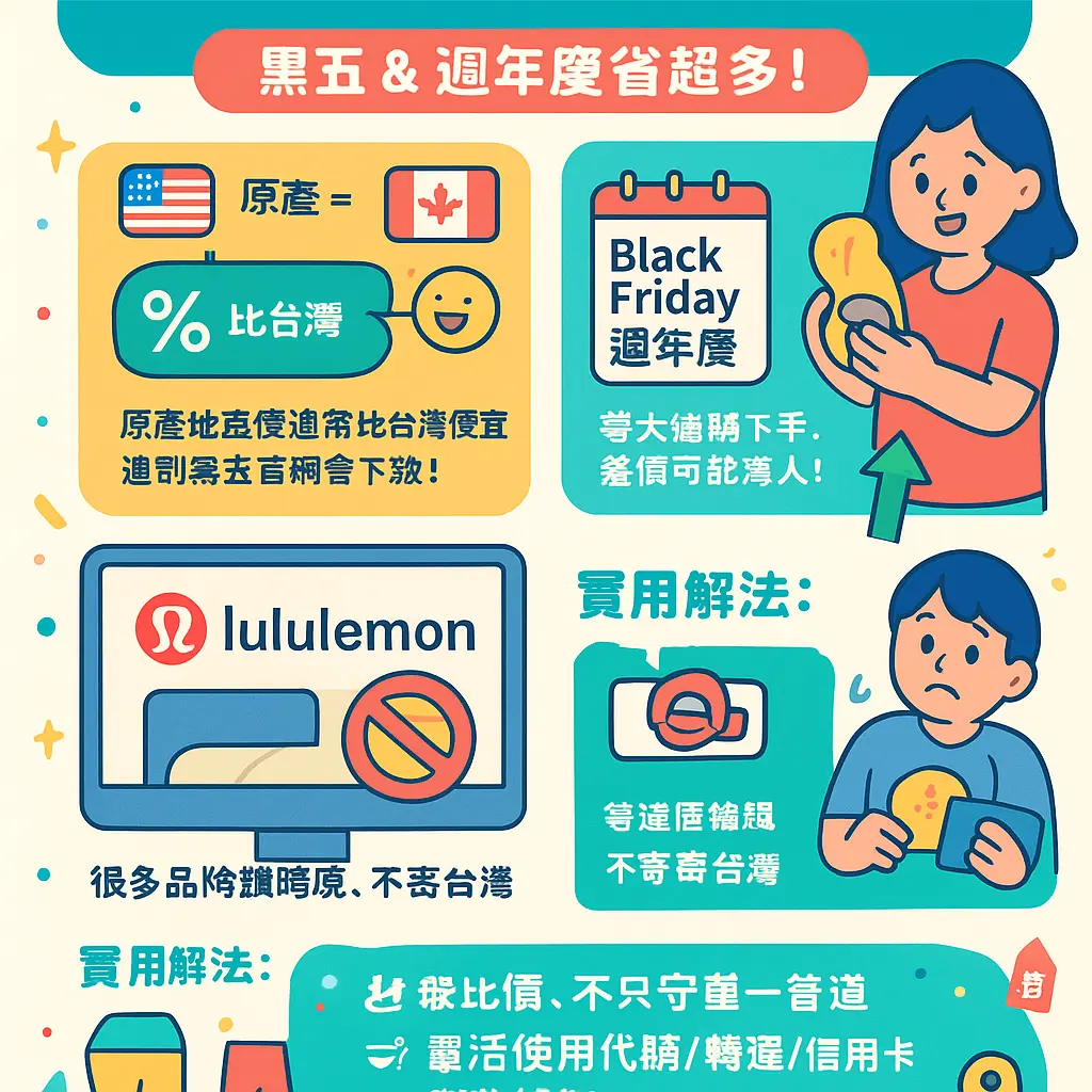 Lululemon 哪裡 買 便宜 - Dcard