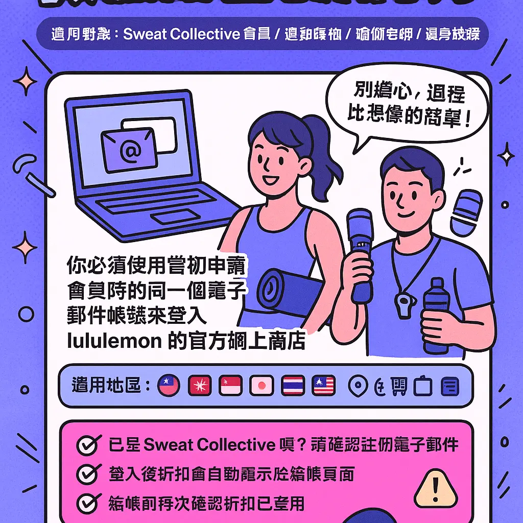 Lululemon 教練 折扣 - 運動工作室