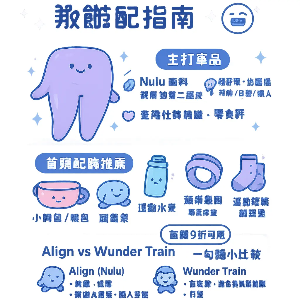 Lululemon 首 購 9 折 - 配飾