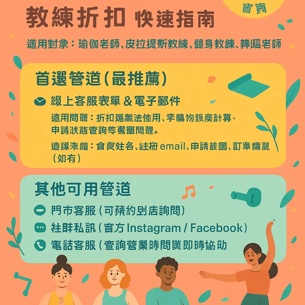 Lululemon 教練 折扣 - 新加坡