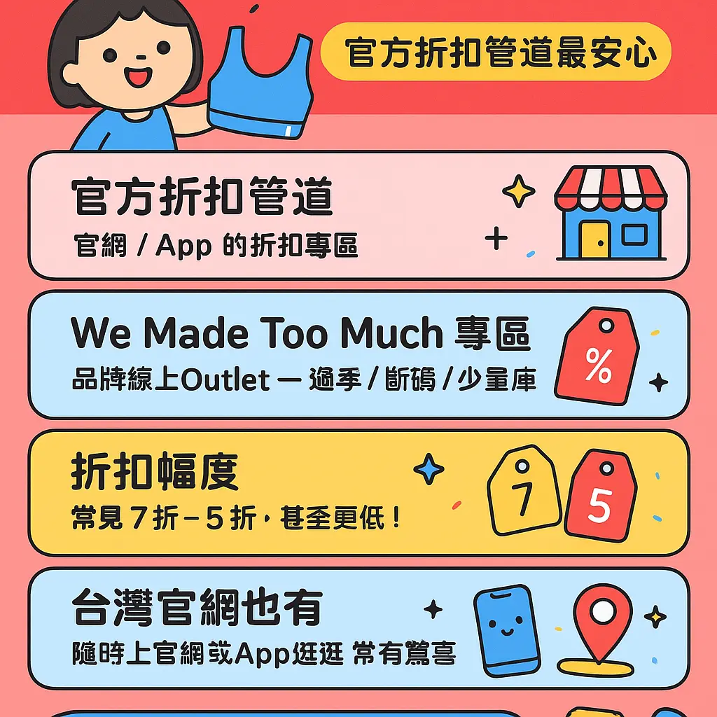 Lululemon 哪裡 買 便宜 - lululemon