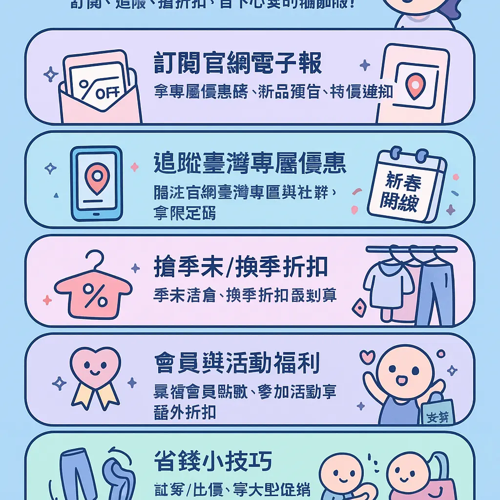 Lululemon 台灣 減 價 - 女裝