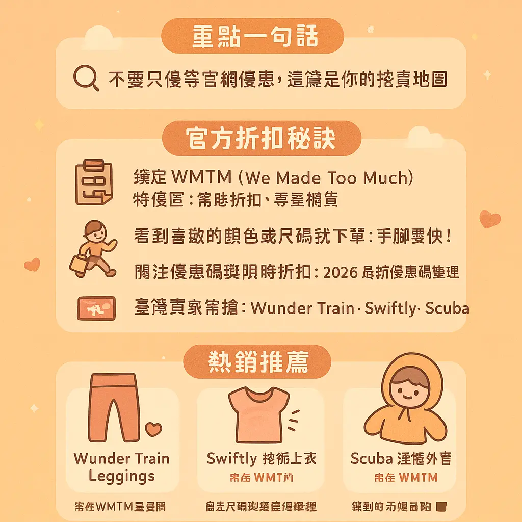 Lululemon 折扣 季 - Lululemon