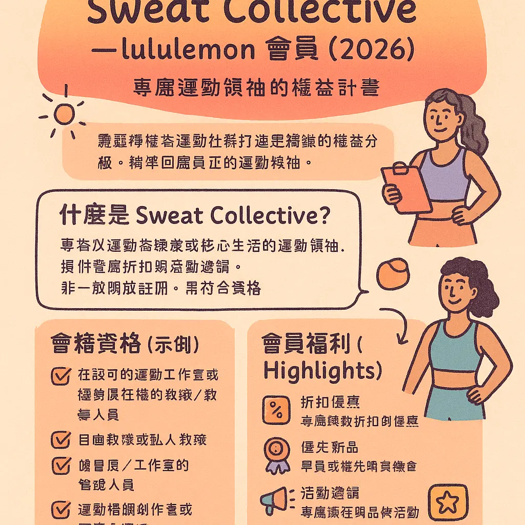Lululemon 會員 優惠 - Collective