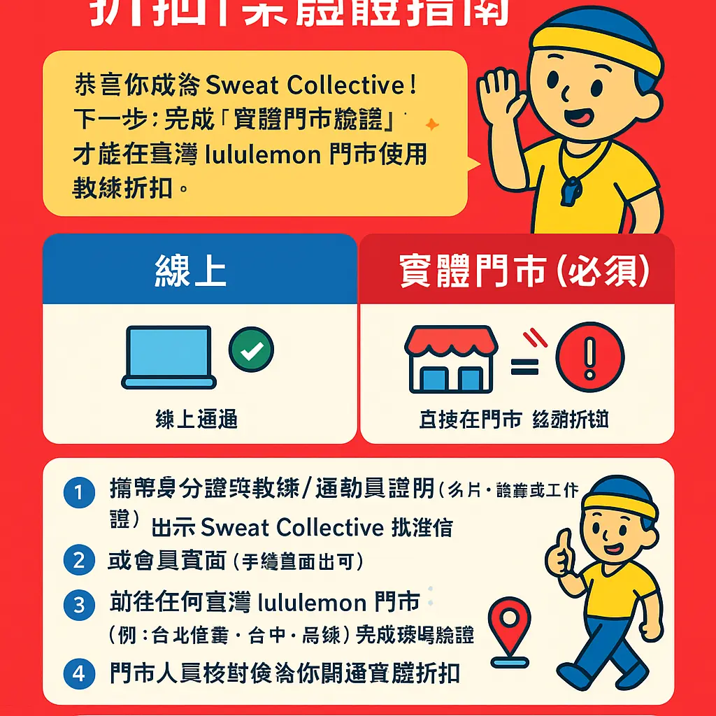 Lululemon 教練 折扣 - 專業運動員