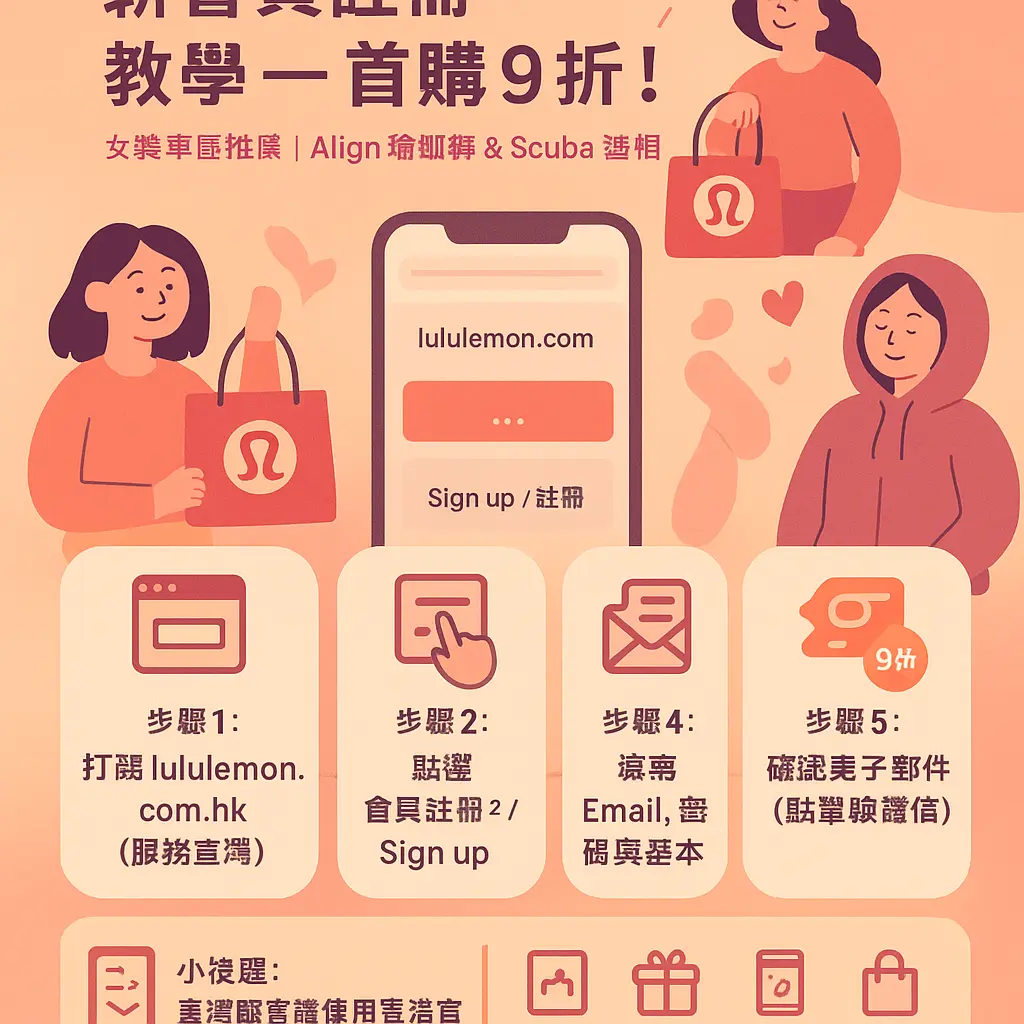 Lululemon 首 購 9 折 - 女裝