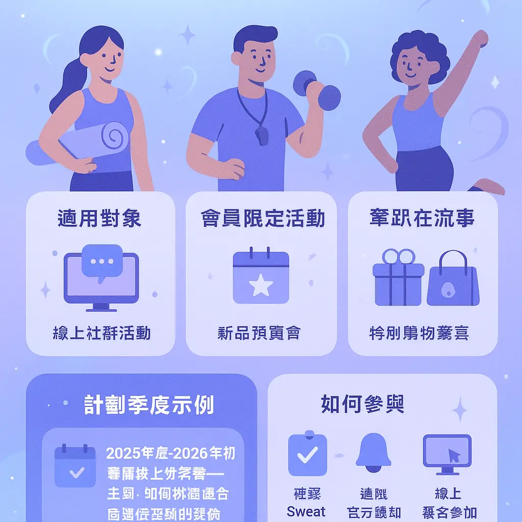 Lululemon 會員 優惠 - Sweat Collective會員